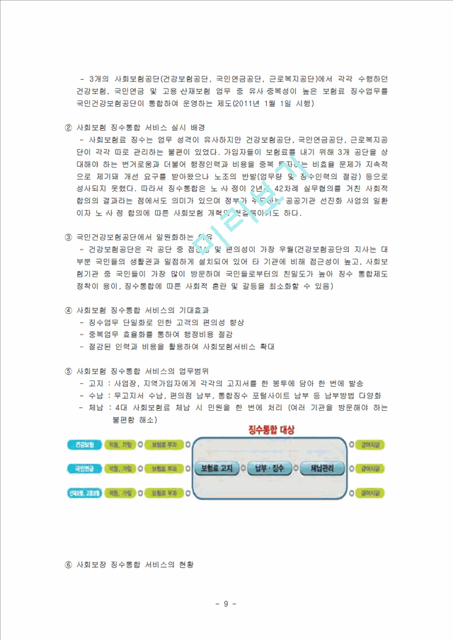 2000원][국민건강보험 분석] 국민건강보험 제도 의의, 특성, 내용, 국민건강보험제도의 현황, 쟁점, 실무가와의 인터뷰 및 국민건강보험의 전망.hwp